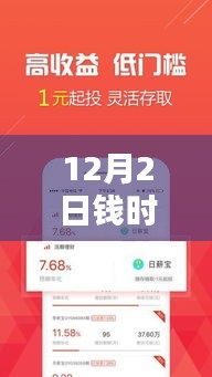 钱时代金服揭秘，揭秘其在12月2日的重大消息背景、影响与地位