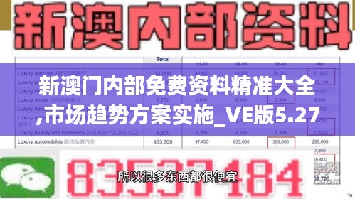 新澳门内部免费资料精准大全,市场趋势方案实施_VE版5.273