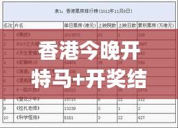 香港今晚开特马+开奖结果66期,高效评估方法_AR版9.574