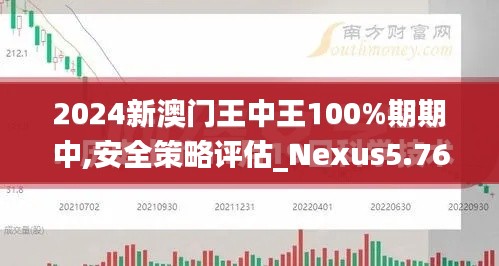 2024新澳门王中王100%期期中,安全策略评估_Nexus5.764