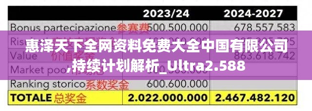 惠泽天下全网资料免费大全中国有限公司,持续计划解析_Ultra2.588