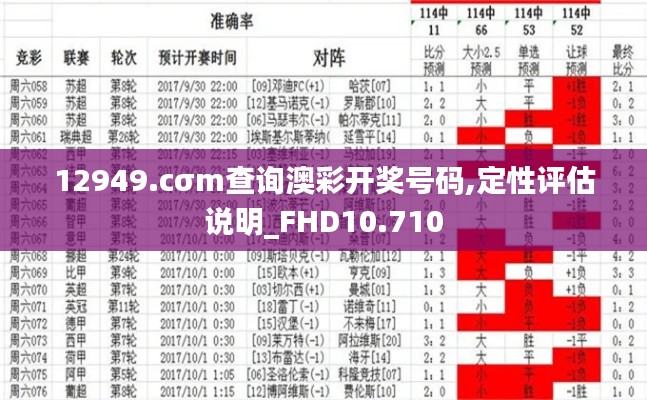 12949.cσm查询澳彩开奖号码,定性评估说明_FHD10.710