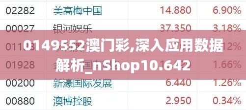 0149552澳门彩,深入应用数据解析_nShop10.642