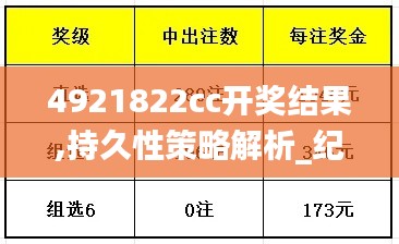 4921822cc开奖结果,持久性策略解析_纪念版10.510