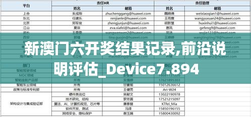 新澳门六开奖结果记录,前沿说明评估_Device7.894