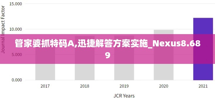 管家婆抓特码A,迅捷解答方案实施_Nexus8.689