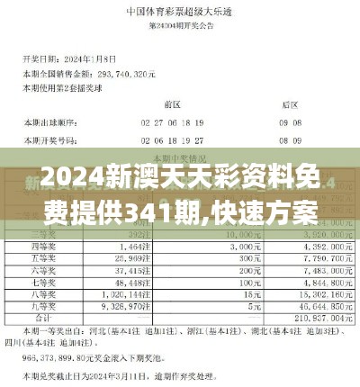 2024新澳天天彩资料免费提供341期,快速方案执行_W9.371