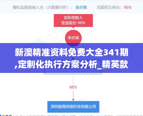 新澳精准资料免费大全341期,定制化执行方案分析_精英款1.585