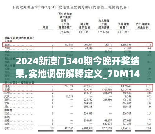 2024新澳门340期今晚开奖结果,实地调研解释定义_7DM14.225