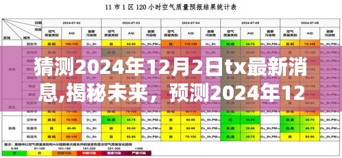 揭秘未来，预测TX 2024年12月2日最新动态及其深远影响揭秘