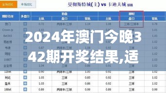 2024年澳门今晚342期开奖结果,适用计划解析方案_Pixel19.180