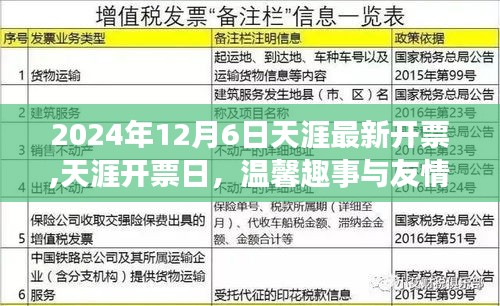 天涯开票日，友情与温馨趣事的奇妙交织（2024年12月6日）