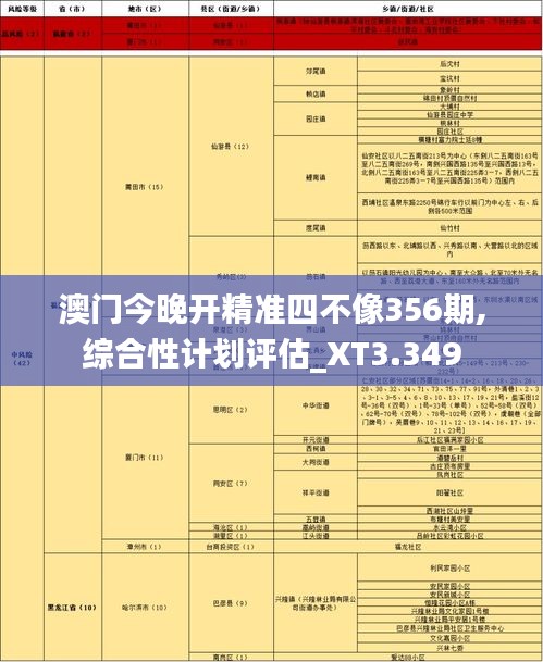 澳门今晚开精准四不像356期,综合性计划评估_XT3.349