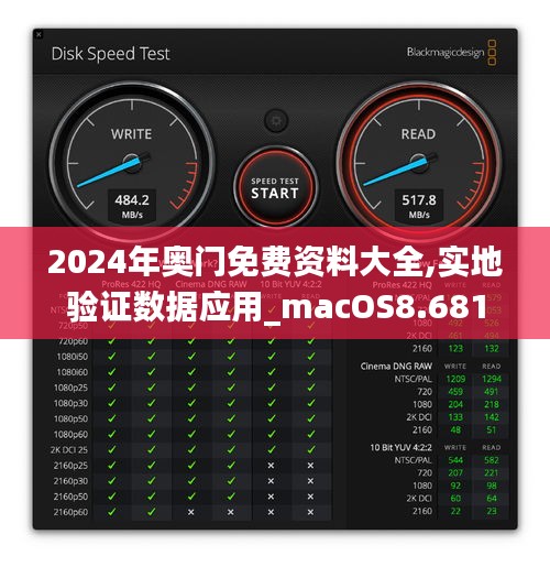 2024年奥门免费资料大全,实地验证数据应用_macOS8.681