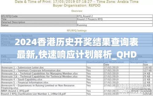 2024香港历史开奖结果查询表最新,快速响应计划解析_QHD版1.951