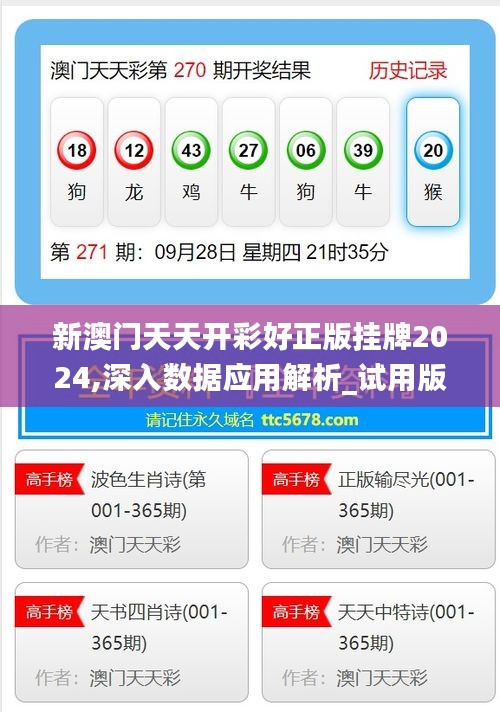 新澳门天天开彩好正版挂牌2024,深入数据应用解析_试用版5.627