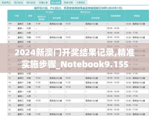 2024新澳门开奖结果记录,精准实施步骤_Notebook9.155