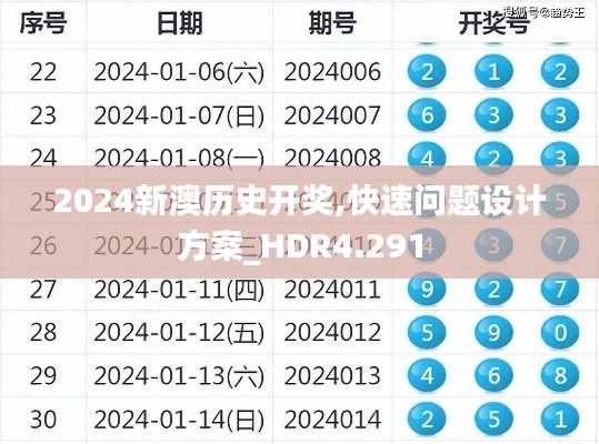 2024新澳历史开奖,快速问题设计方案_HDR4.291