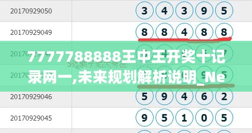 7777788888王中王开奖十记录网一,未来规划解析说明_Nexus8.133