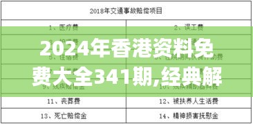 2024年香港资料免费大全341期,经典解答解释定义_RX版5.138