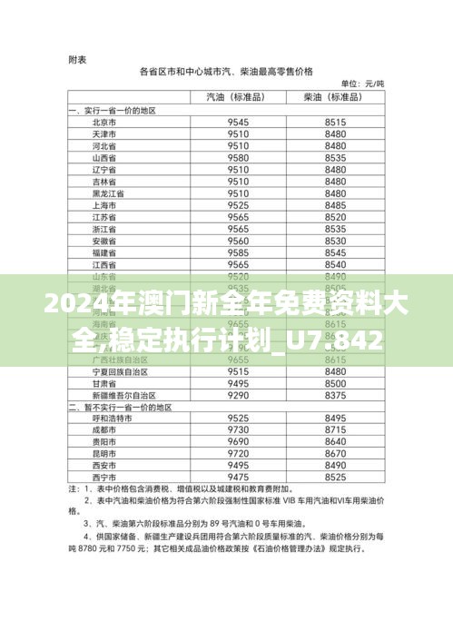 2024年澳门新全年免费资料大全,稳定执行计划_U7.842