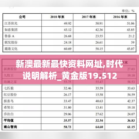 2024年12月7日 第79页