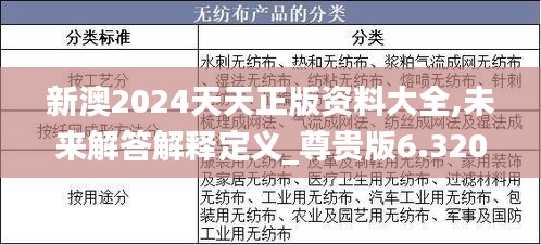 新澳2024天天正版资料大全,未来解答解释定义_尊贵版6.320