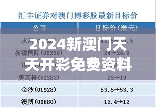 2024新澳门天天开彩免费资料,高速响应执行计划_pro3.963