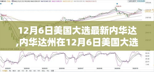 美国大选最新态势聚焦内华达州，某某观点深度解析