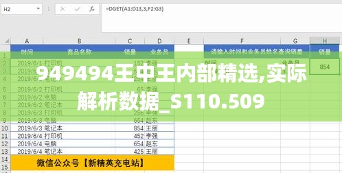 949494王中王内部精选,实际解析数据_S110.509