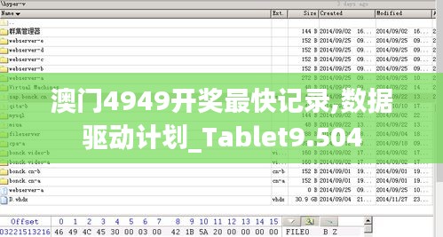 澳门4949开奖最快记录,数据驱动计划_Tablet9.504