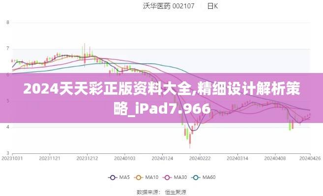 2024天天彩正版资料大全,精细设计解析策略_iPad7.966