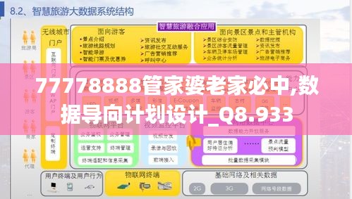 77778888管家婆老家必中,数据导向计划设计_Q8.933