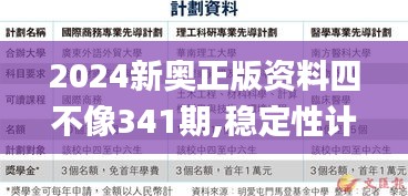 2024新奥正版资料四不像341期,稳定性计划评估_免费版3.262