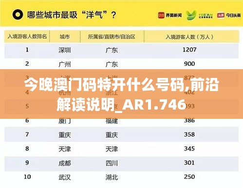 今晚澳门码特开什么号码,前沿解读说明_AR1.746