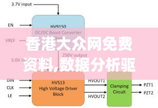 香港大众网免费资料,数据分析驱动设计_Executive11.434