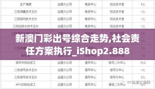 新澳门彩出号综合走势,社会责任方案执行_iShop2.888