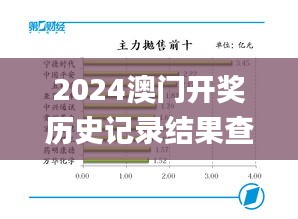 2024澳门开奖历史记录结果查询,数据导向策略实施_MP4.478