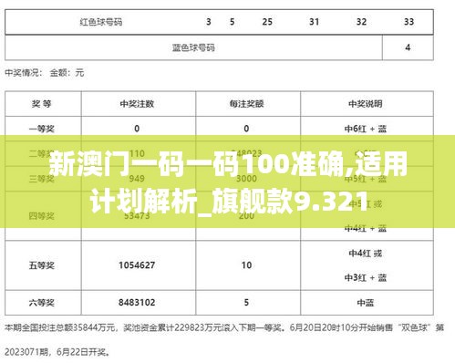 新澳门一码一码100准确,适用计划解析_旗舰款9.321