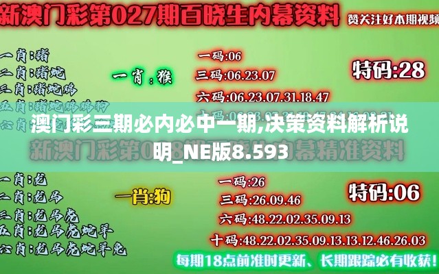 澳门彩三期必内必中一期,决策资料解析说明_NE版8.593