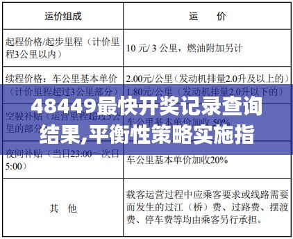 48449最快开奖记录查询结果,平衡性策略实施指导_优选版7.461