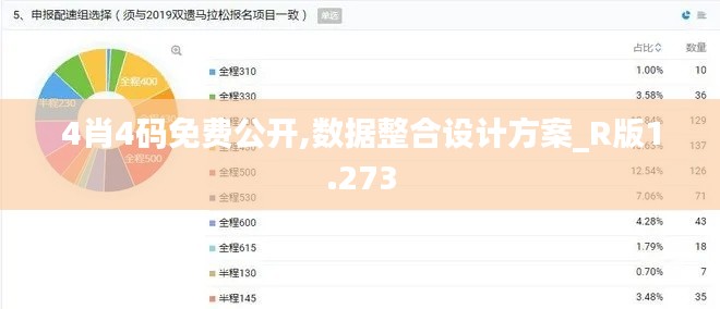 4肖4码免费公开,数据整合设计方案_R版1.273