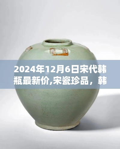 2024年宋代韩瓶最新价值解析与价值重塑