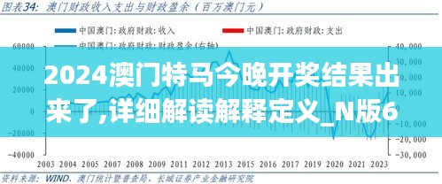 2024澳门特马今晚开奖结果出来了,详细解读解释定义_N版6.785