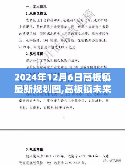 高板镇未来蓝图揭秘，2024年规划图的诞生与深远影响展望报告