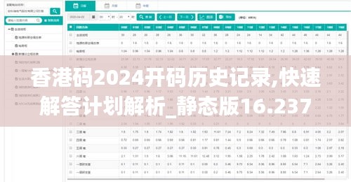 香港码2024开码历史记录,快速解答计划解析_静态版16.237