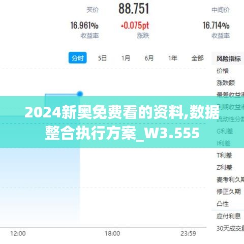 2024新奥免费看的资料,数据整合执行方案_W3.555