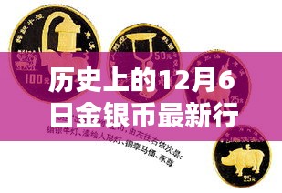 历史上的12月6日金银币行情深度解析与最新市场走势播报