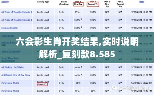 六会彩生肖开奖结果,实时说明解析_复刻款8.585