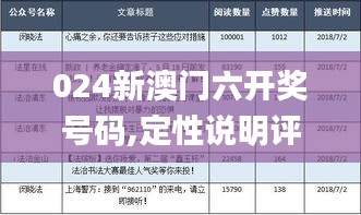 024新澳门六开奖号码,定性说明评估_钱包版3.837